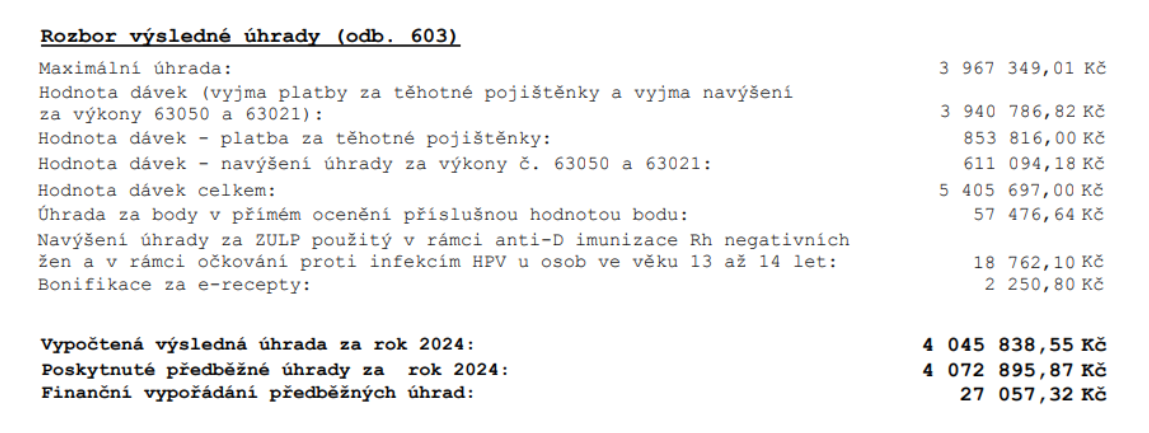 vyúčtování VZP za rok 2024 pro gynekology 3
