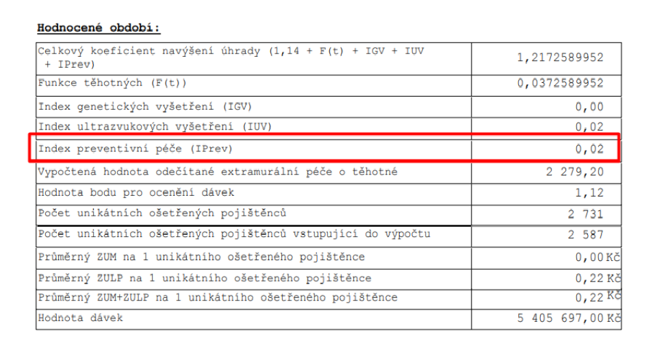 vyúčtování VZP za rok 2024 pro gynekology 5